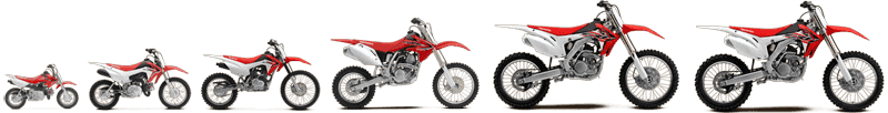 Honda Motocross Modelle bei der MX-Academy – Motoshop der MX-Academy Schweiz